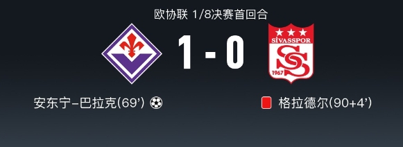 佛罗伦萨 1-0 锡瓦斯体育，<a href='https://www.guolingyin168.com,www.www.750d.cn/news/tag/1052157.html' style='color: blue;'>巴拉克</a>建功