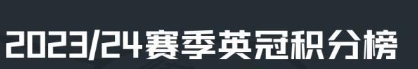 伊普斯维奇、利兹联告捷，莱斯特城重回英冠第三